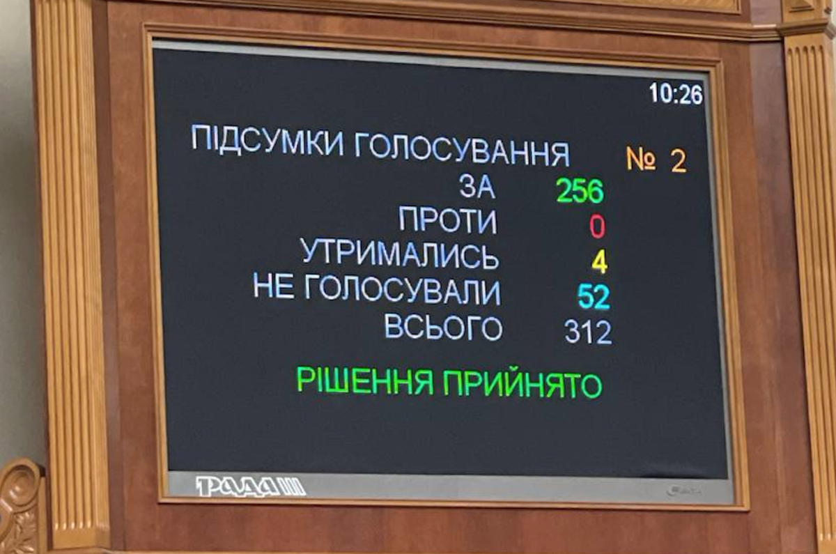 Рада ухвалила законопроєкт про нові штрафи за неявку в ТЦК або відмову від повістки. У скільки разів збільшилися суми