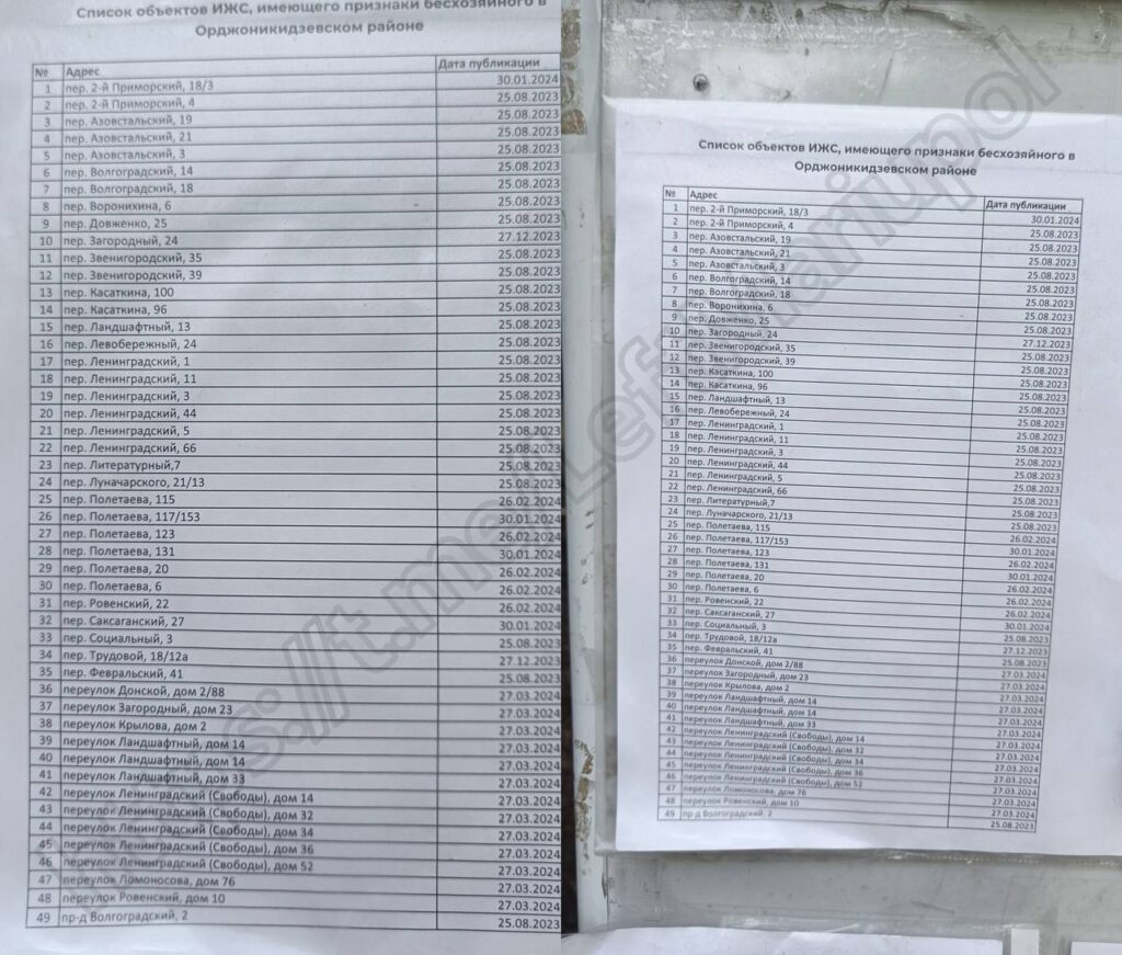 Колаборанти у Маріуполі опублікували нові списки “безгоспного” житла. У мережі з’явились фото