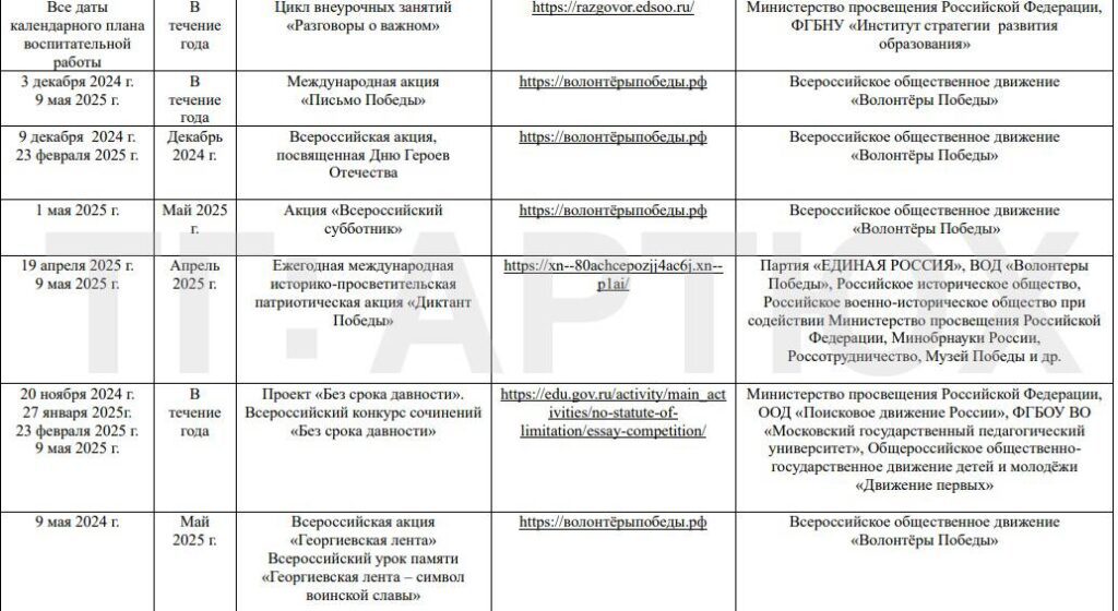 На окупованій Луганщині протягом навчального року планують провести понад 200 пропагандистських молодіжних заходів
