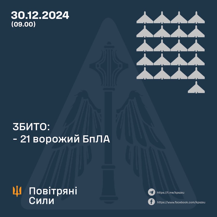 Вночі росіяни запустили по Україні понад 40 БПЛА. Скільки дронів вдалося збити