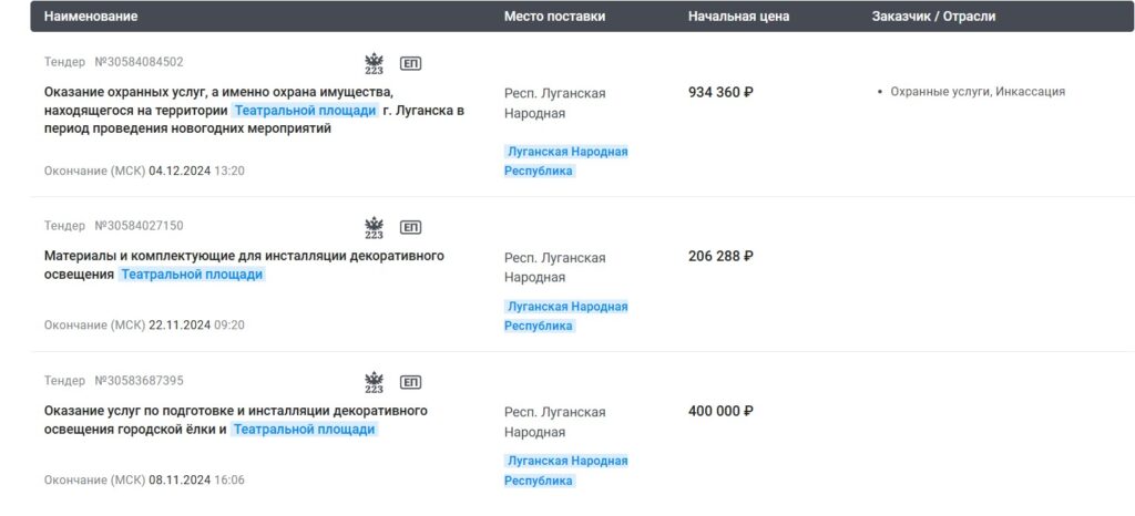 Схоже на медузу. Встановити мішуру з ліхтариками біля ялинки у Луганську коштувало понад $5000
