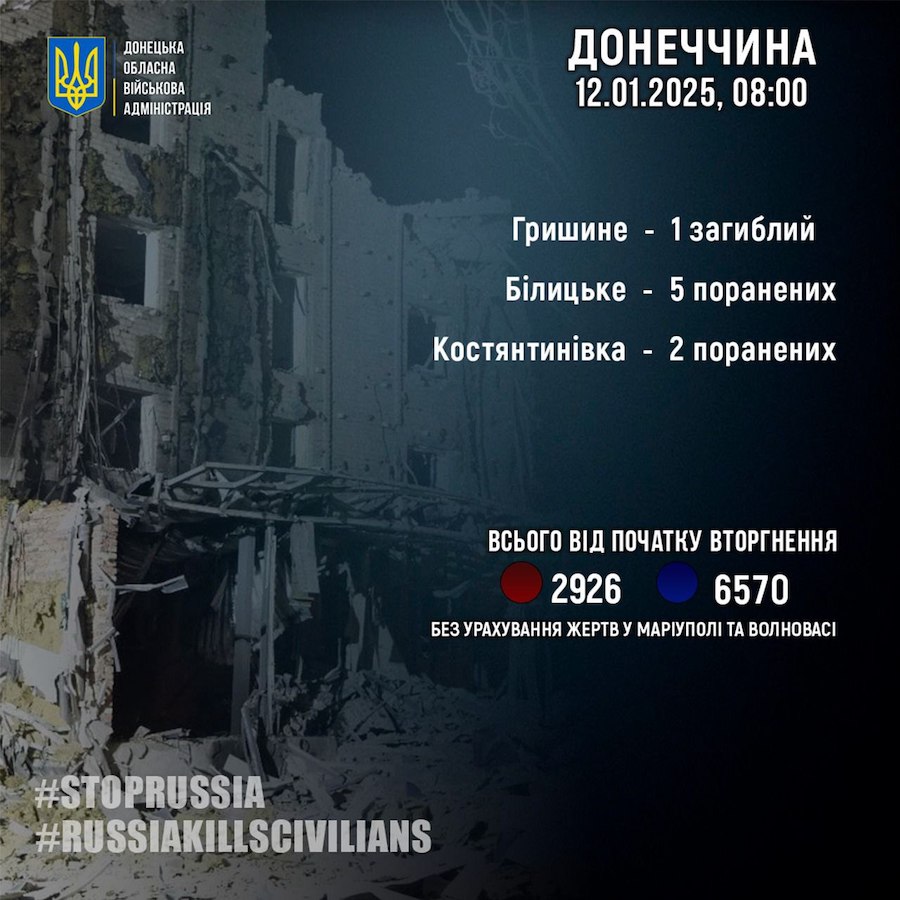 До п’яти збільшилася кількість постраждалих унаслідок обстрілу Білицького на Донеччині