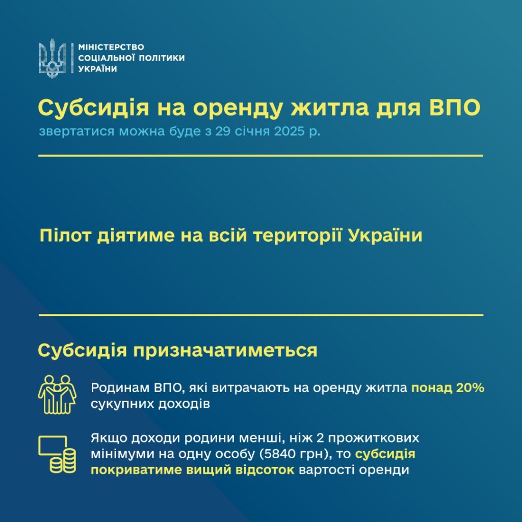 З наступного тижня починається виплата оренди на житло переселенцям