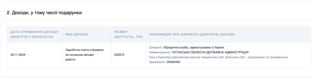 Лисогор отримав за 3 місяці понад пів мільйона гривень зарплатні