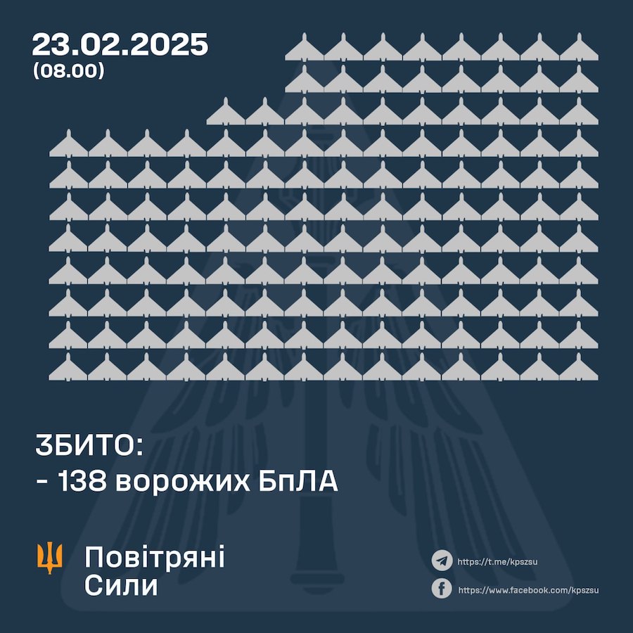 Росіяни атакували Україну рекордною кількістю безпілотників. Скільки дронів вдалося збити