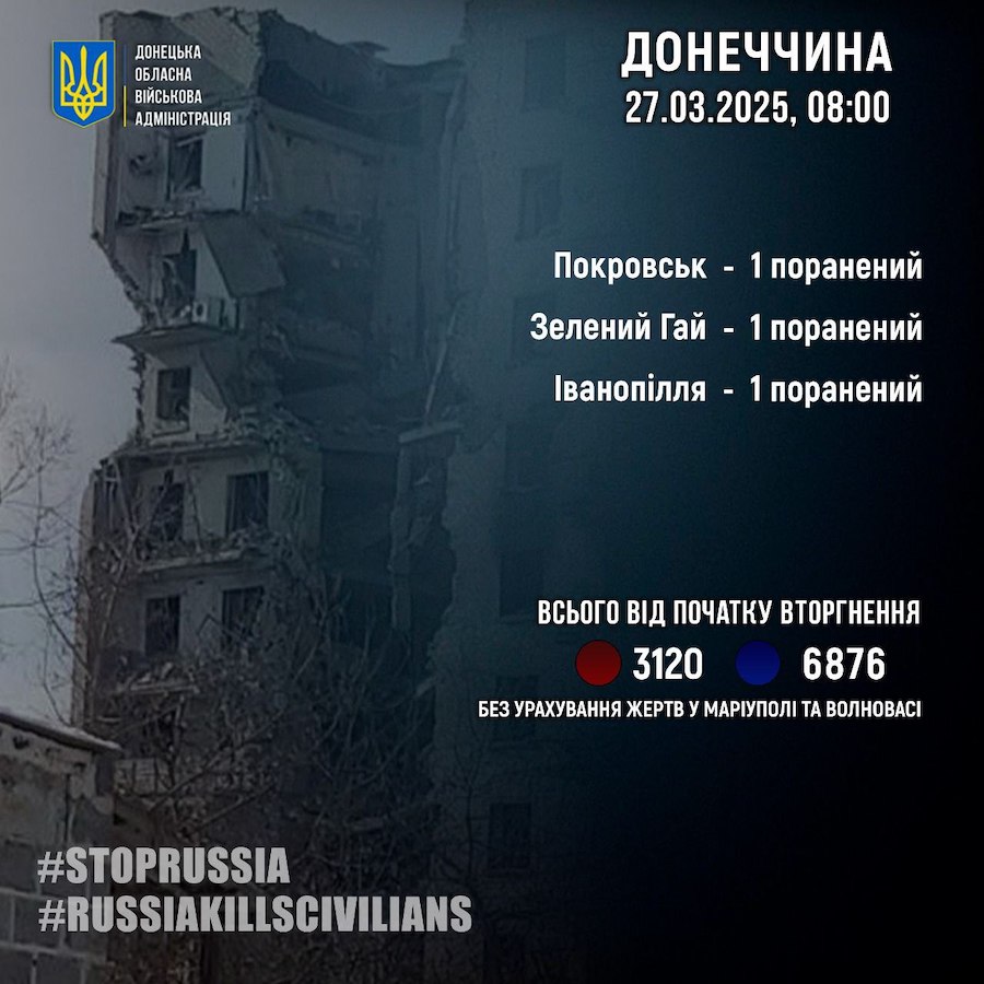 Три жителі Донеччини постраждали через російські обстріли. Які населені пункти опинилися під вогнем