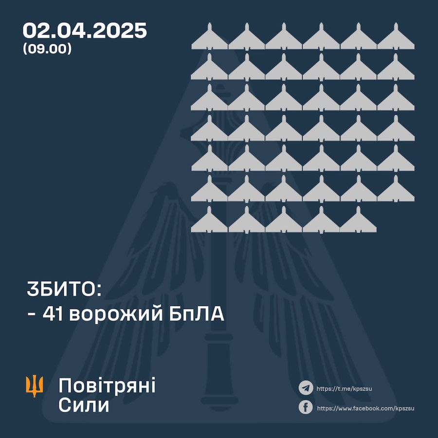Окупанти після одноденної паузи знову атакували Україну “шахедами”. Скільки дронів вдалося збити