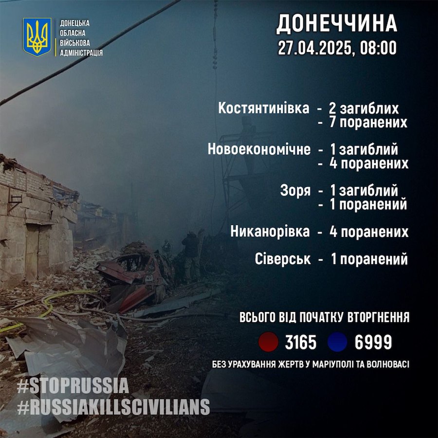 Сім загиблих та понад 20 поранених: армія РФ за добу 35 разів обстрілювала Донеччину