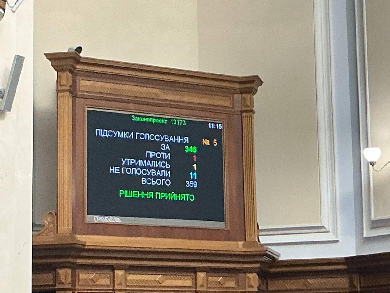 Рада продовжила воєнний стан і мобілізацію до серпня