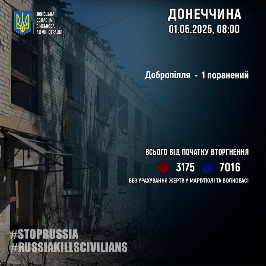 Окупанти понад 30 разів обстріляли Донеччину за добу. Постраждав один цивільний