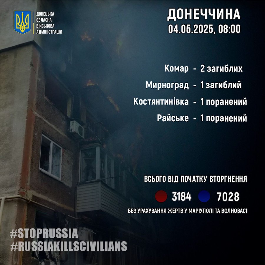 П’ятеро людей стали жертвами обстрілів армії РФ на Донеччині за минулу добу