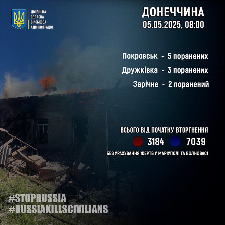 У Донецькій області 10 цивільних осіб постраждали через обстріли. За добу росіяни відкривали вогонь 55 разів