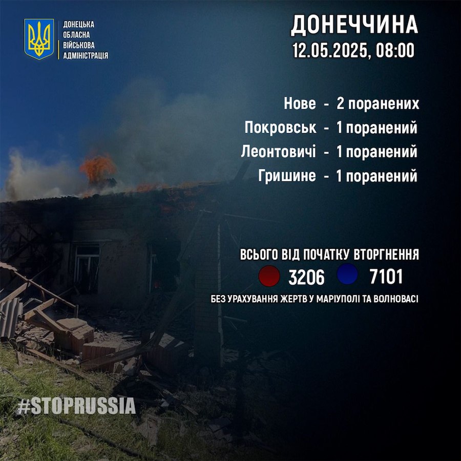 П’ятеро цивільних постраждали в результаті російських обстрілів Донецької області за добу