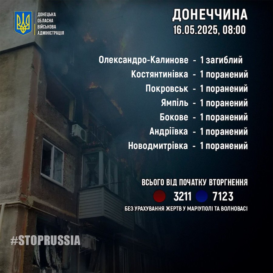 П’ятеро людей поранені в результаті ранкового обстрілу Покровська