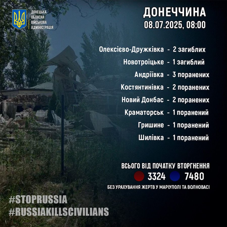 Троє загиблих та десять поранених на Донеччині за добу через обстріли окупантів