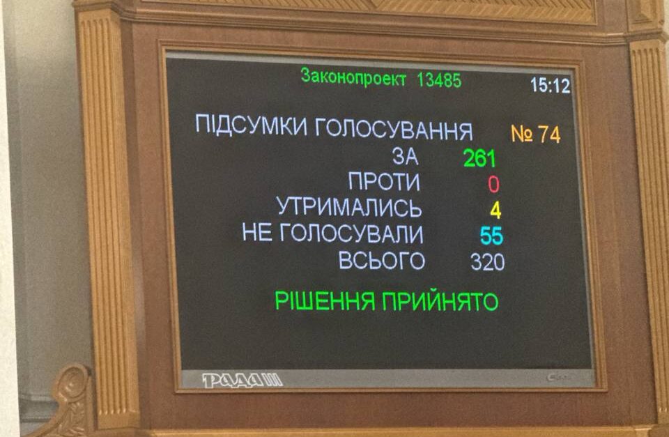 Верховна Рада проголосувала за відставку Дениса Шмигаля