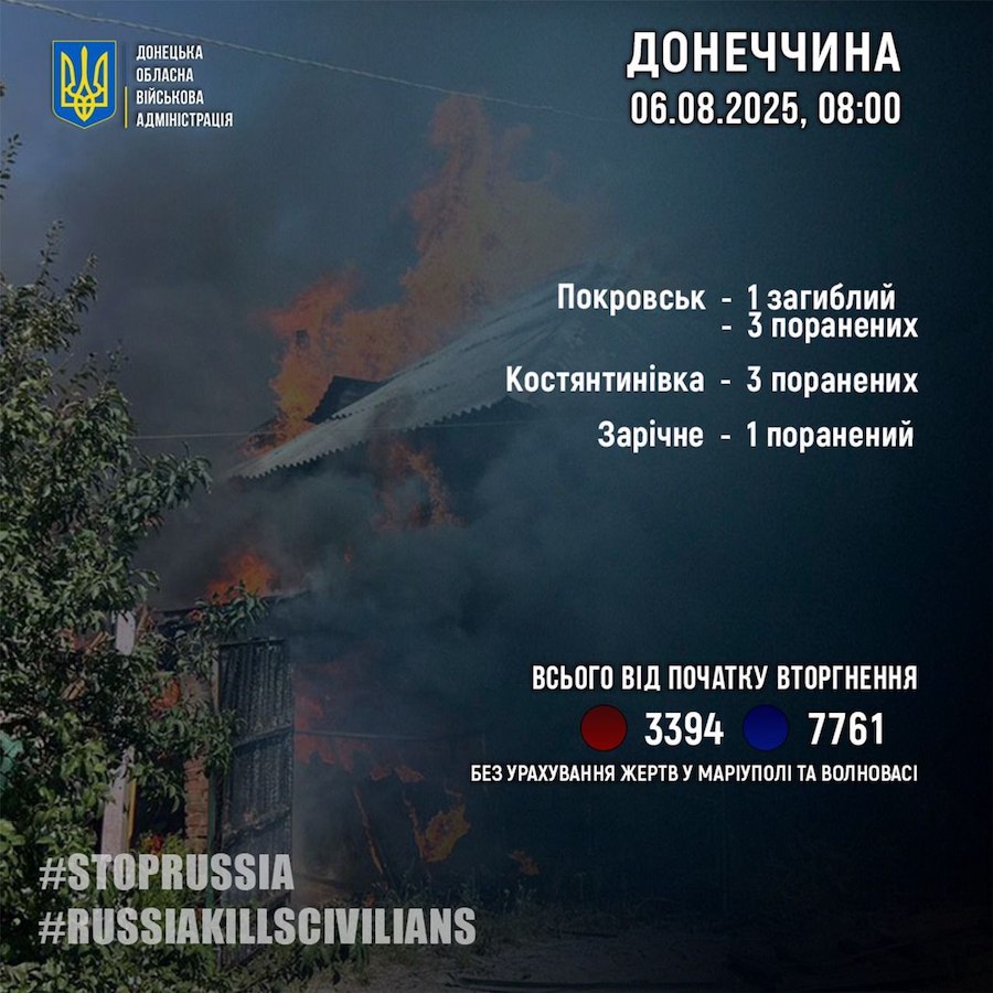 Одна людина загинула на Донеччині через обстріли окупантів, ще семеро — поранені
