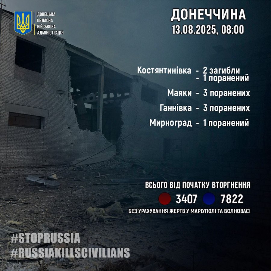 Двоє цивільних загинули на Донеччині через обстріли окупантів. Ще десять осіб отримали поранення