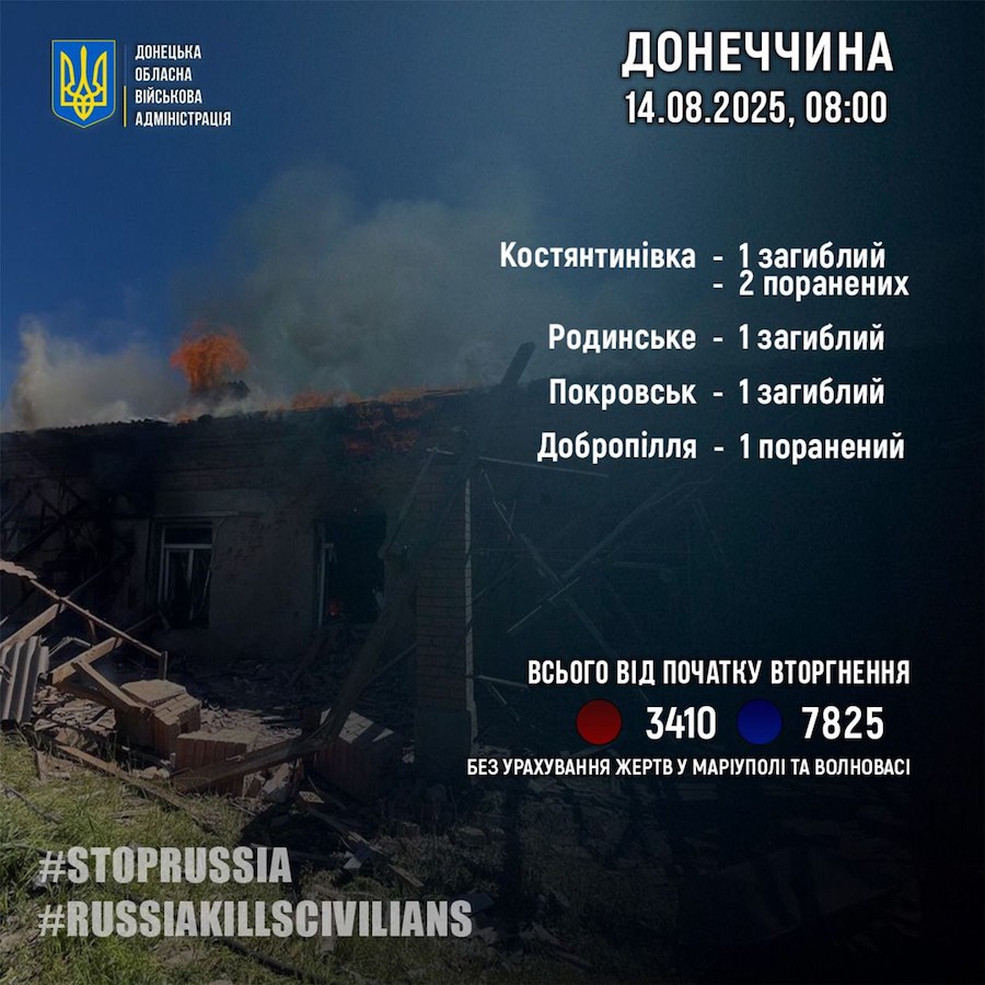 Окупанти обстріляли дев’ять населених пунктів Донецької області за добу. Загинули троє мирних жителів, є поранені