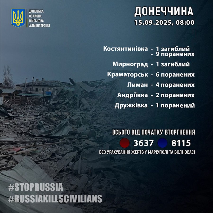 Окупанти обстріляли 11 населених пунктів Донецької області. Жертвами ударів стали 24 людини