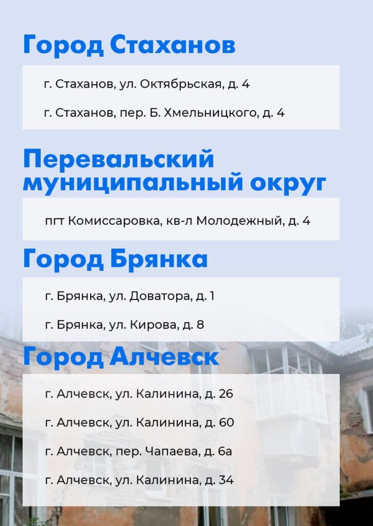 Окупанти опублікували адреси “аварійного” житла на Луганщині, звідки виселять мешканців