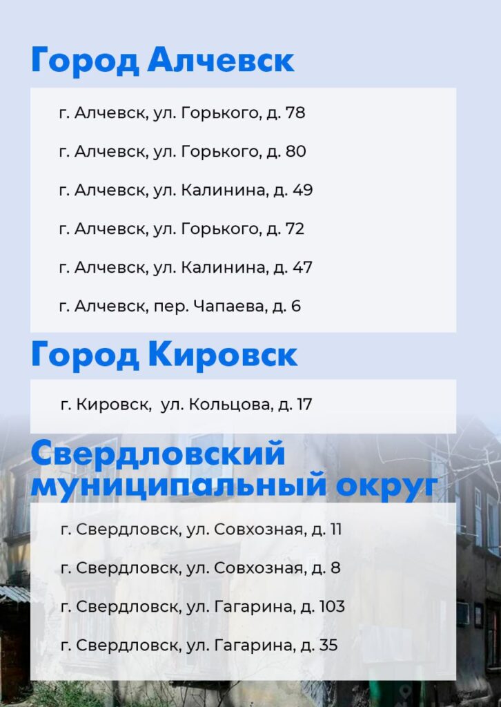 Окупанти опублікували адреси “аварійного” житла на Луганщині, звідки виселять мешканців