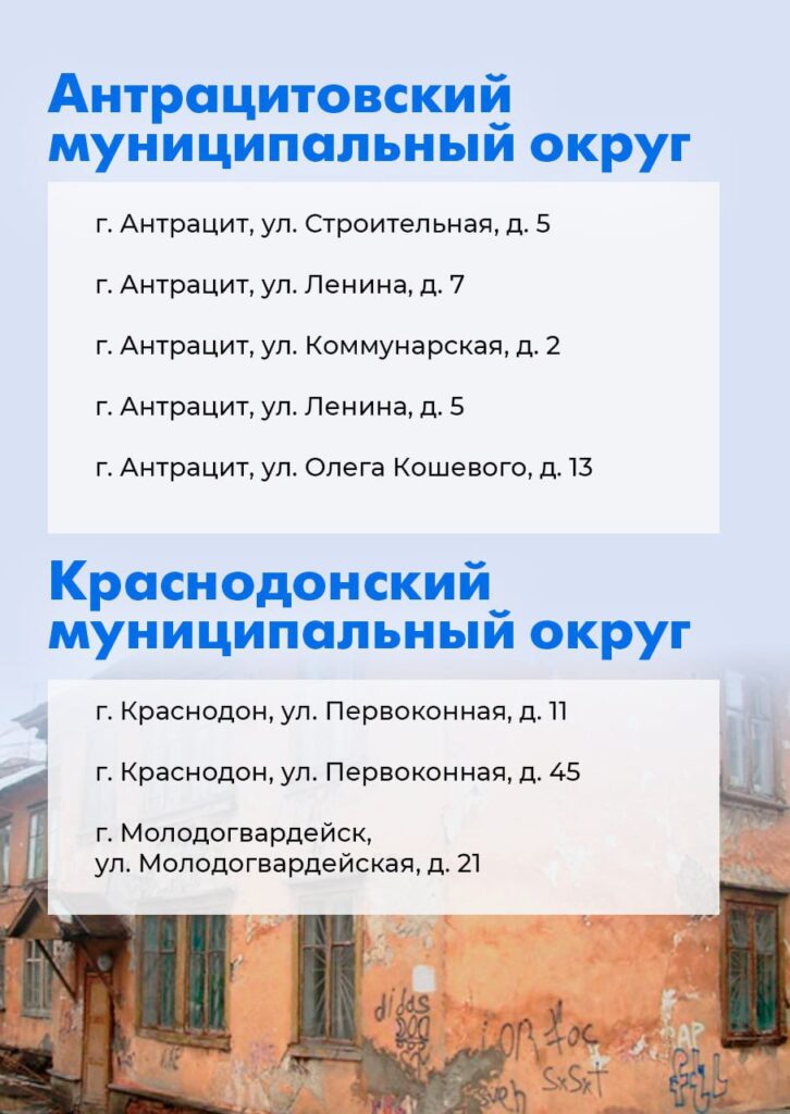 Окупанти опублікували адреси “аварійного” житла на Луганщині, звідки виселять мешканців
