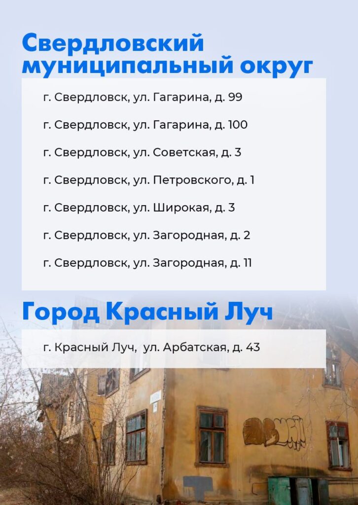 Окупанти опублікували адреси “аварійного” житла на Луганщині, звідки виселять мешканців