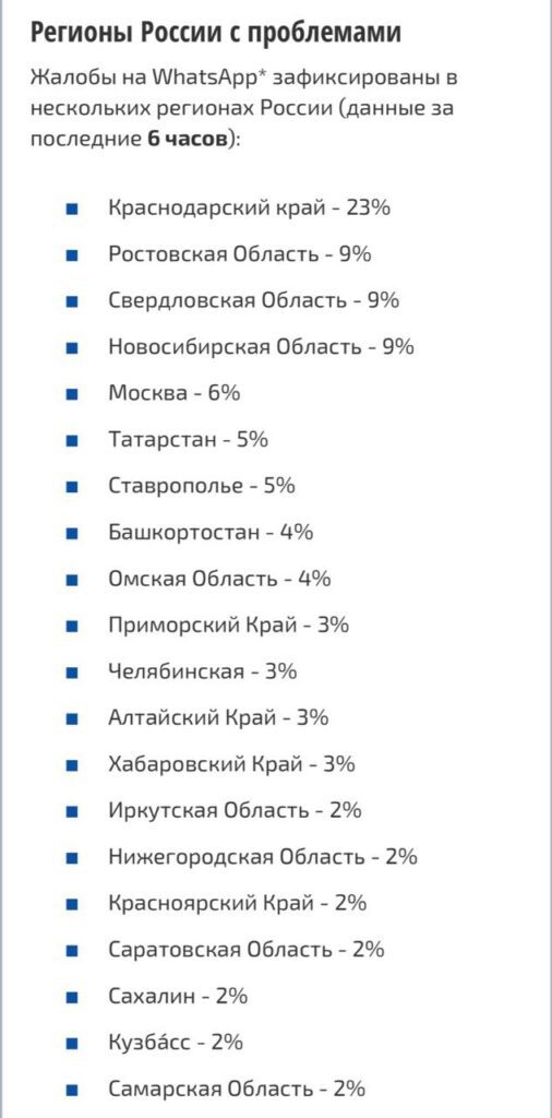 У Росії нарікають на роботу Telegram та WhatsApp: найбільше скарг з регіонів, які межують з окупованими територіями