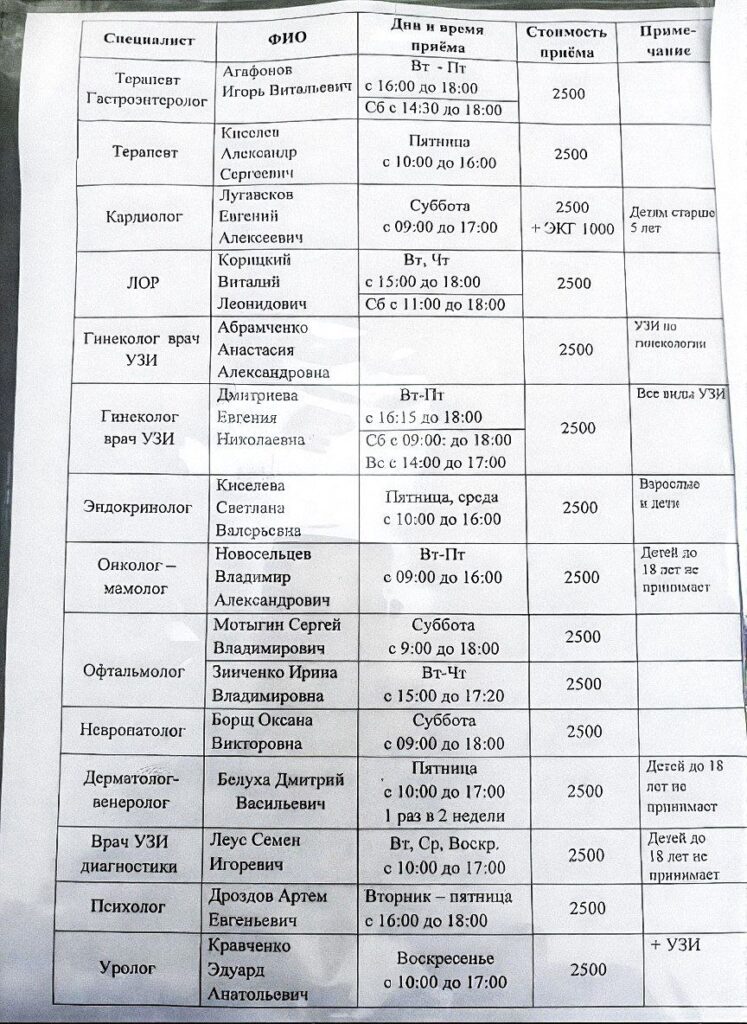 &#8220;Як у Москві&#8221;. Місцеві показали, скільки коштує прийом до лікарів у медцентрі в Сіверськодонецьку