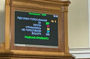Верховна Рада ухвалила бюджет України на 2026 рік із дефіцитом майже 2 трлн грн