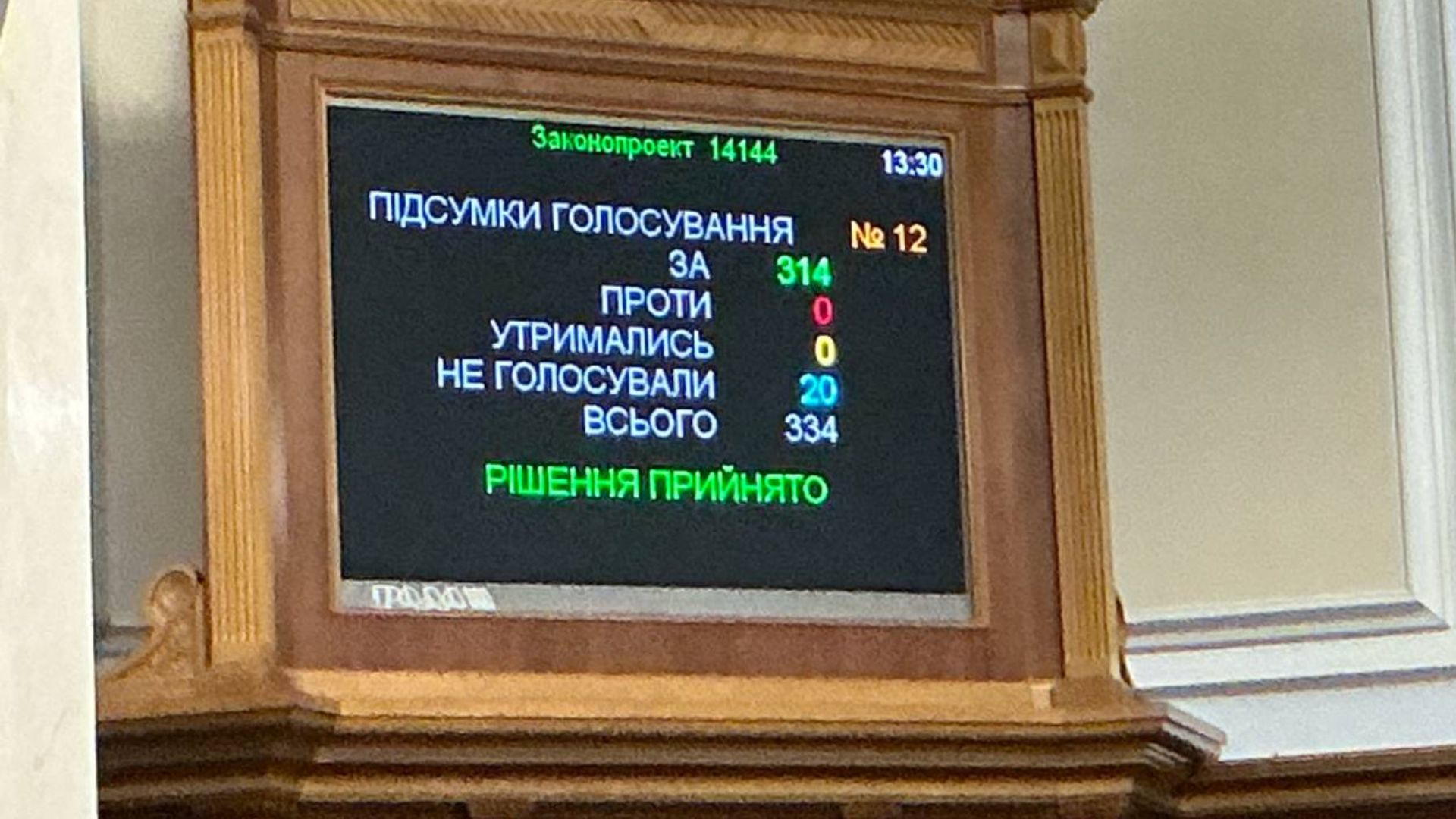 Рада підтримала ідею щоденної загальнонаціональної хвилини мовчання о 9:00
