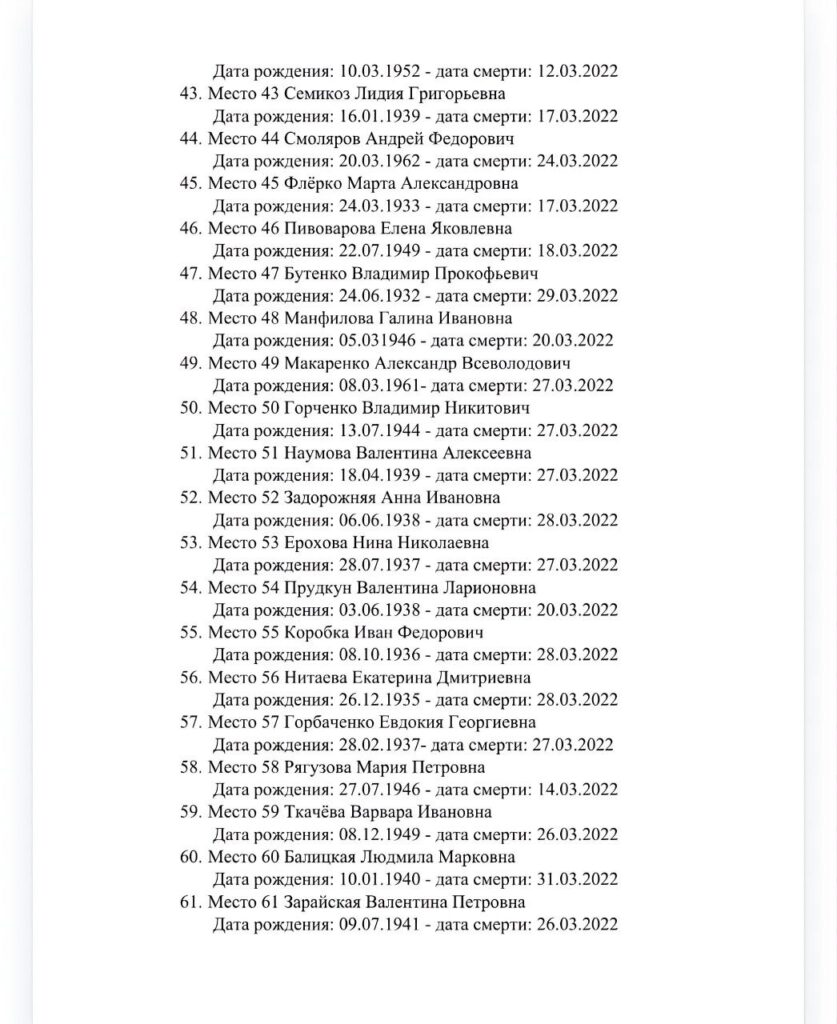 Окупанти опублікували списки загиблих під час боїв за Сіверськодонецьк. Здебільшого — люди похилого віку