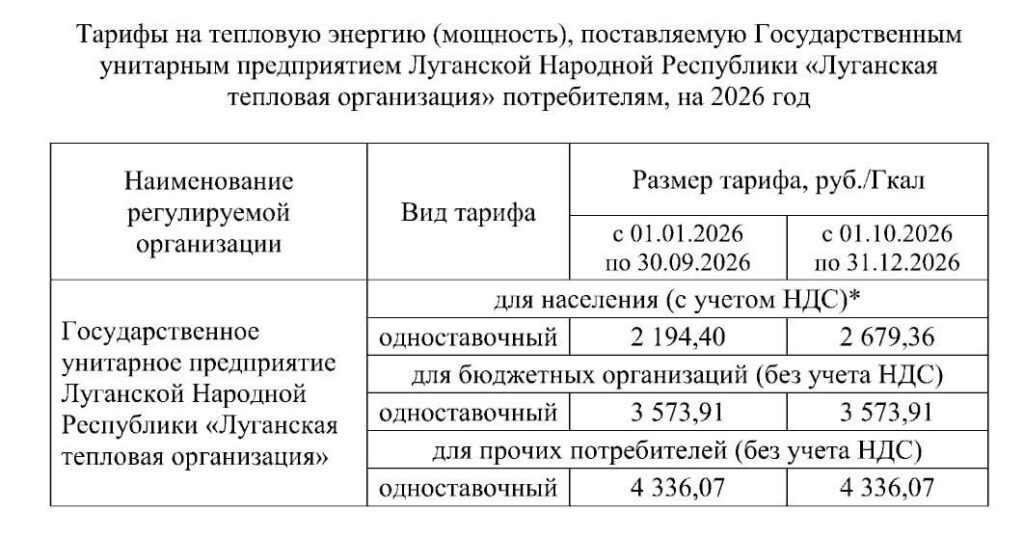 В окупованому Луганську підвищують тарифи на тепло: мешканці скаржаться на холод у квартирах