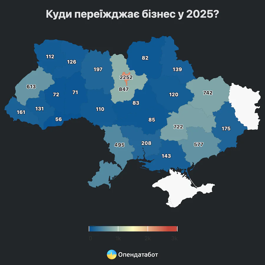 З початку року майже 300 компаній виїхали з Луганської та Донецької областей